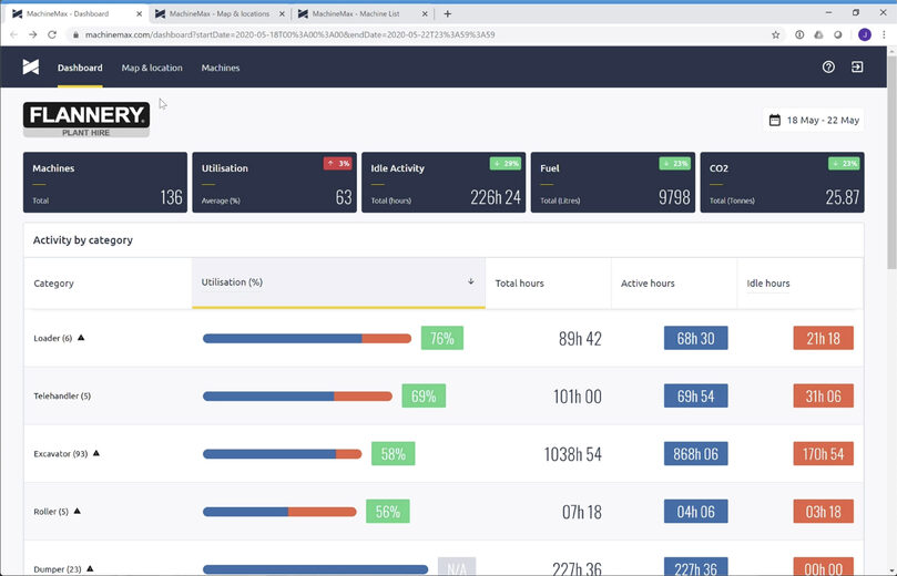 Flannery MachineMax Screengrab